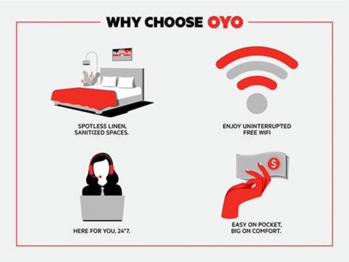 Oyo Hotel Battleboro Εξωτερικό φωτογραφία